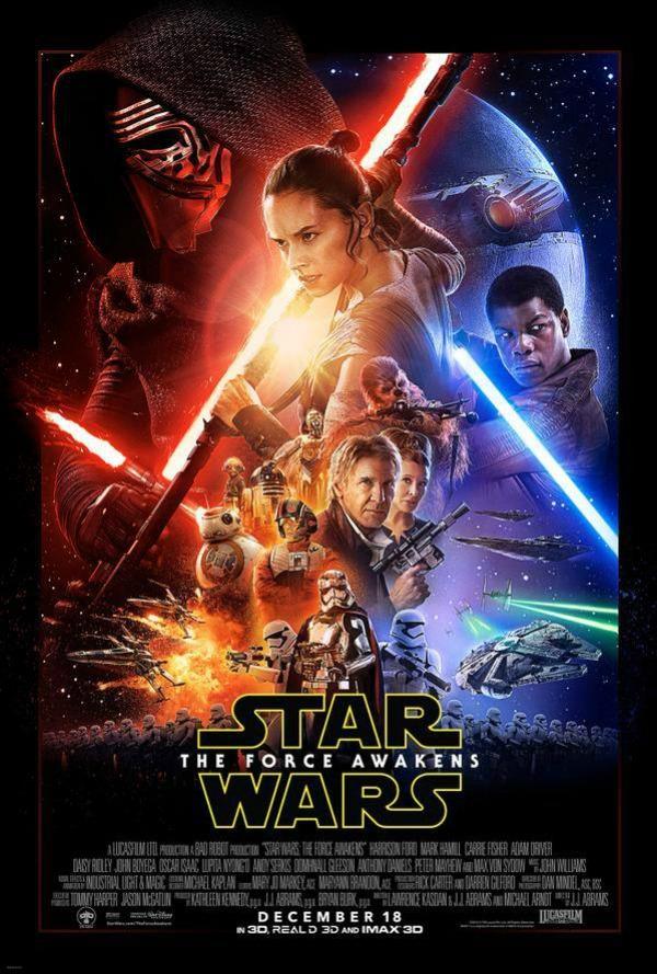 Star Wars Episode VII: The Force Awakens- The Spoiler Free Review