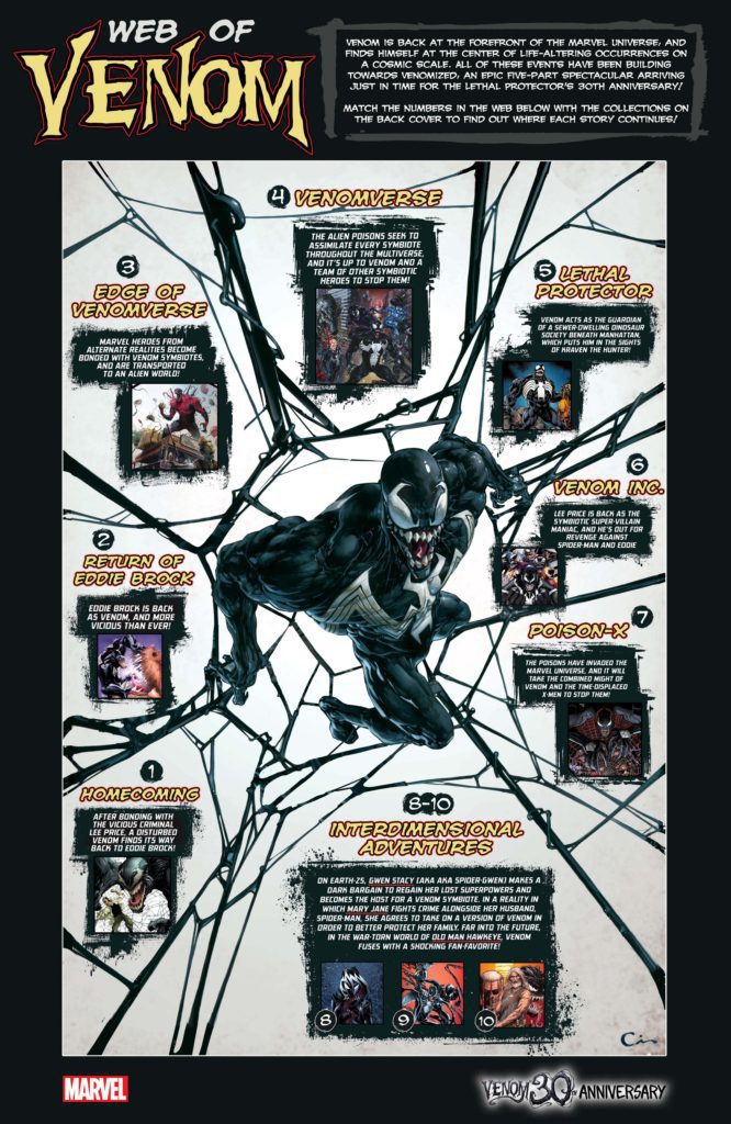 Venom’s 30th Anniversary Is Here! Venom’s 30th Anniversary Is Here!