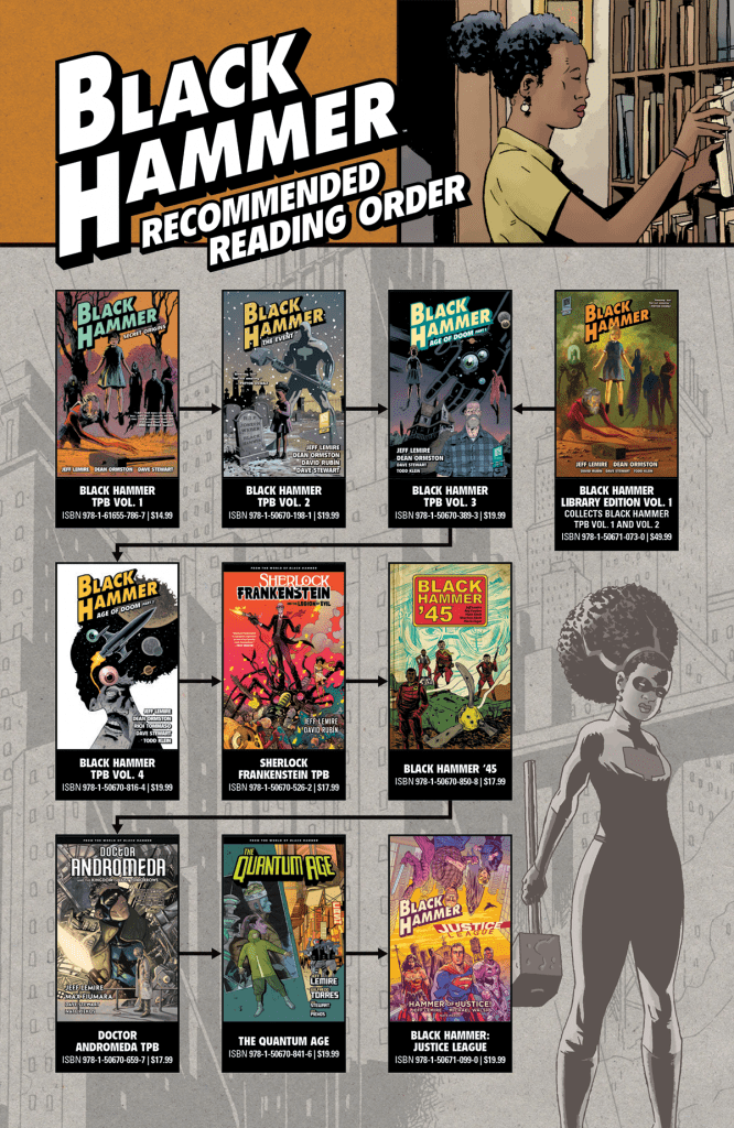 Black Hammer Reading Guide